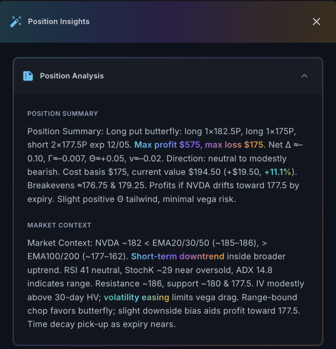 Position Analysis